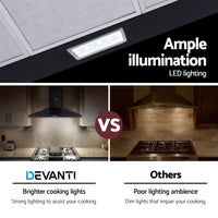 Thumbnail for Devanti Range Hood Rangehood 90cm 900mm Kitchen Canopy LED Light Wall Mount Black