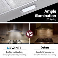 Thumbnail for Devanti Range Hood 90cm 900mm Kitchen Canopy Stainless Steel Rangehood Wall Mount