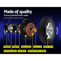 Thumbnail for Giantz Set of 2 6.5inch LED Light Car Speakers