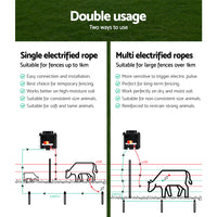 Thumbnail for Giantz Electric Fence Energiser 3km Solar Powered Energizer Charger + 500m Tape