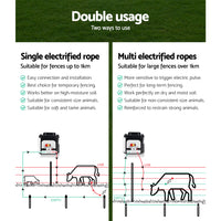 Thumbnail for Giantz Electric Fence Energiser 8km Solar Powered Charger + 500m Polytape Rope