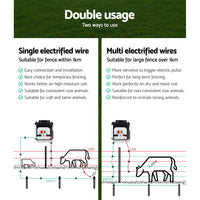 Thumbnail for Giantz 8km Solar Power Electric Fence Charger Energiser 0.3J White