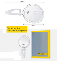 Thumbnail for 20X Magnifying Hand Mirror Two Sided Use for Makeup Application, Tweezing, and Blackhead/Blemish Removal (15 cm)