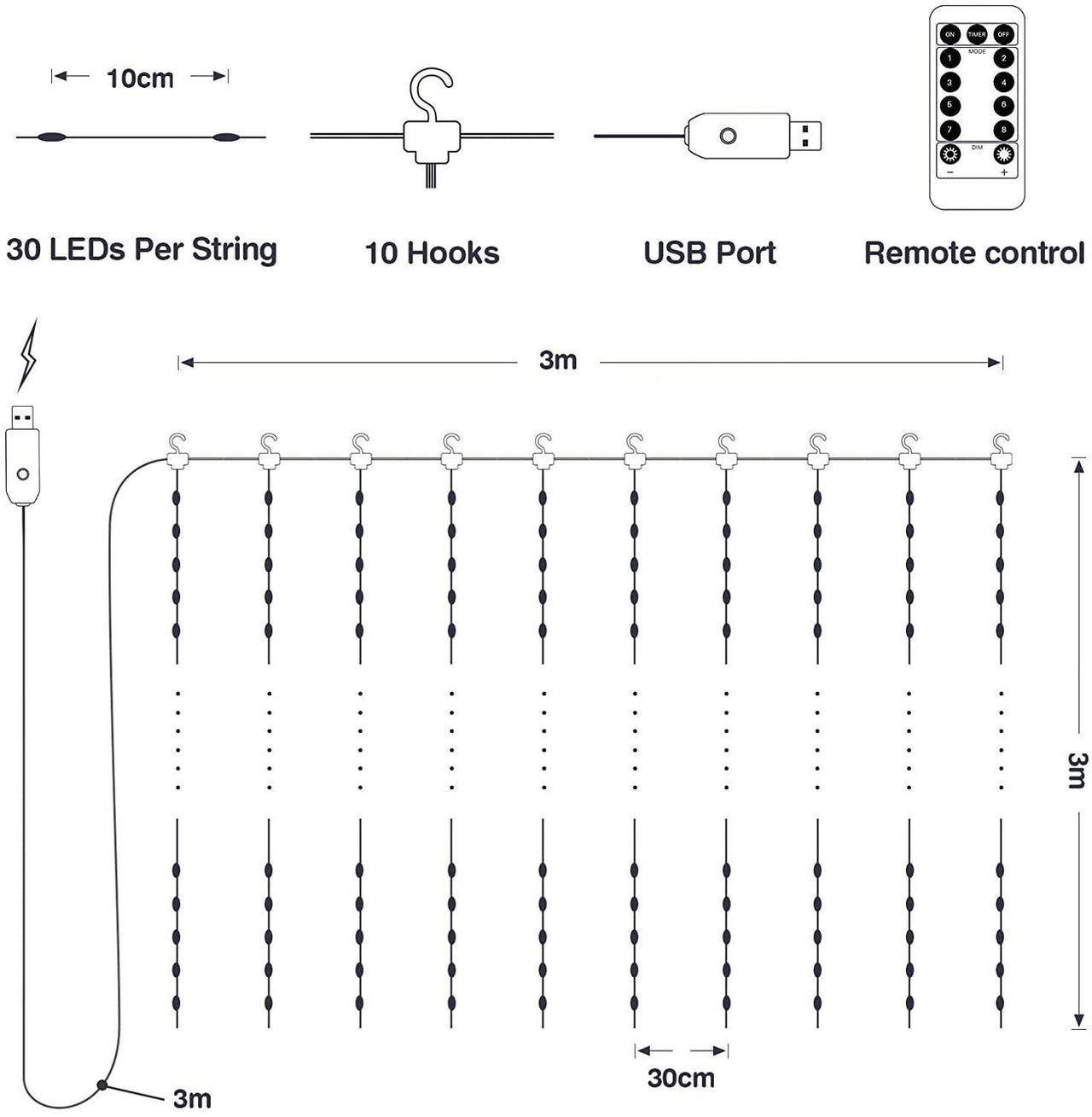 LED String Lights Curtain for Bedroom Wall Party, 8 Modes, USB Powered and IP64 Waterproof (3m x 3m)