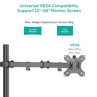 Thumbnail for activiva ErgoLife Single Monitor Screen Double Joint Monitor Arm