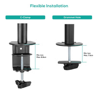 Thumbnail for activiva ErgoLife Single Monitor Screen Double Joint Monitor Arm