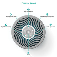 Thumbnail for activiva HEPA Air Purifier with UV-C Light