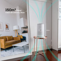 Thumbnail for activiva HEPA Air Purifier with UV-C Light