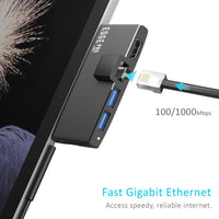 Thumbnail for mbeat Edge Pro Multifunction USB- C Hub with LAN for Microsoft Surface Pro Gen 5/6