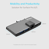 Thumbnail for mbeat Edge Pro Multifunction USB- C Hub with LAN for Microsoft Surface Pro Gen 5/6