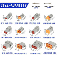 Thumbnail for AU 1000 PCS Deutsch DT Connector Kit 14-16AWG Stamped Contacts 1100PCS UPGRADE