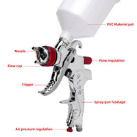 Thumbnail for Spray Gun Kit HVLP Gravity Feed Air Paint Sprayer 3 Nozzles 1.4mm 1.7mm 2mm