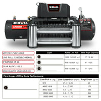 Thumbnail for X-BULL Electric Winch 12000LBS/5454KGS Steel Cable 12V Wireless Remote Offroad