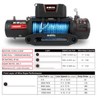 Thumbnail for X-BULL Electric Winch 12V 12000LBS/5454kg 26M Synthetic Rope Wireless Remote 4WD 4X4