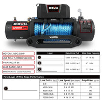 Thumbnail for X-BULL 12V Electric Winch 12000LBS synthetic rope with 4PCS Recovery Tracks Gen3.0 Black