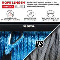 Thumbnail for X-BULL 12V Electric Winch 12000LBS synthetic rope with 4PCS Recovery Tracks Gen3.0 Black