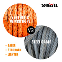 Thumbnail for X-BULL Winch Rope Dyneema Synthetic Rope 5.5mm x 13m Tow Recovery Offroad 4wd