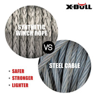 Thumbnail for X-BULL Winch Rope 5.5mm x 13m Dyneema Synthetic Rope Tow Recovery Offroad 4wd4x4