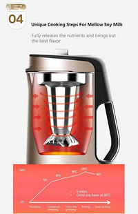 Thumbnail for Joyoung Soy Milk Maker Superfine Grinding Automatic Touch Screen DJ13S-P90