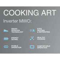 Thumbnail for Inverter Microwave Oven