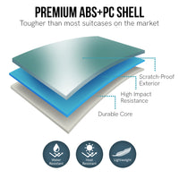 Thumbnail for Olympus Artemis 28in Hard Shell Suitcase  ABS+PC - Electric Teal