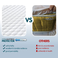 Thumbnail for Laura Hill Luxury Cool Max Comfortable Fully Fitted Bed Mattress Protector - King