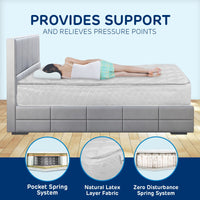 Thumbnail for Laura Hill Mattress Queen Size Pillow Top Pocket Spring High Density Foam 22cm