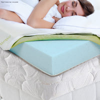 Thumbnail for Laura Hill Cool Gel Memory Foam Mattress Topper - Queen