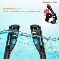 Thumbnail for Snorkel Mask Full Face Diving Mask Snorkel Swim Goggles 180° View Anti Fog Small