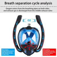 Thumbnail for Snorkel Mask Safe Double Breathing System Full Face Snorkeling Anti Leak/Fog AU Small