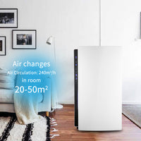 Thumbnail for Shinco SAD-2401 Air Purifier