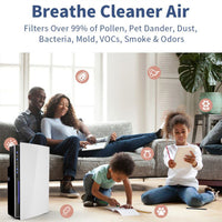 Thumbnail for Shinco SAD-2401 Air Purifier