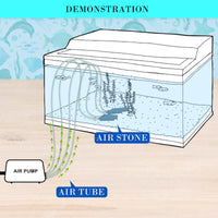 Thumbnail for Dynamic Power Aquarium Air Pump Oxygen Hydroponic 2 Outlet 180L/H 4W