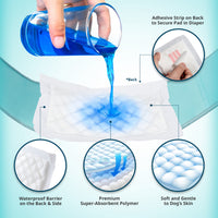 Thumbnail for PawPang S Dog Wrap Reusable Male + 10 Ct S Diaper Booster Pads Disposable