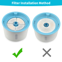 Thumbnail for YES4PETS 8 x Pet Dog Cat Fountain Filter Replacement Activated Carbon Ion Exchange Resin Triple Filtration System Automatic Water Dispenser Compatible