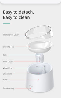 Thumbnail for YES4PETS 8 x Pet Dog Cat Fountain Filter Replacement Activated Carbon Ion Exchange Resin Triple Filtration System Automatic Water Dispenser Compatible