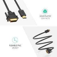 Thumbnail for UGREEN 10136 HDMI To DVI 24+1 Cable 3M