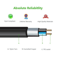 Thumbnail for UGREEN 3.5mm Male to 3.5mm Male Audio Cable 1M (10733)