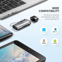 Thumbnail for UGREEN 50704 USB-C SD Card Reader