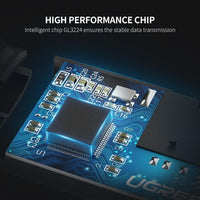 Thumbnail for UGREEN 50704 USB-C SD Card Reader