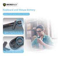 Thumbnail for Desktop PC Laptop Wireless Mouse Keyboard Nano Receiver Ultra High Sensitivity