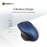Thumbnail for Wireless Mouse Computer Laptop PC 10M USB Receiver Compatible Multiple Device