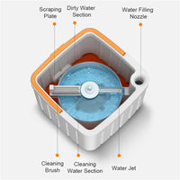 Thumbnail for Cleanix Clean Sewage Separation Mop Rotary Hand-Wash-Free Flat Suction Orange white