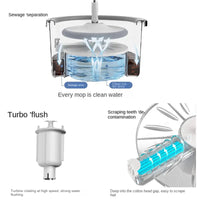 Thumbnail for Cleanix Clean Sewage Separation Mop Rotary Hand-Wash-Free Flat Suction Green