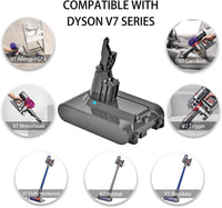 Thumbnail for Battery for all Dyson V7 SV11 vacuum cleaners