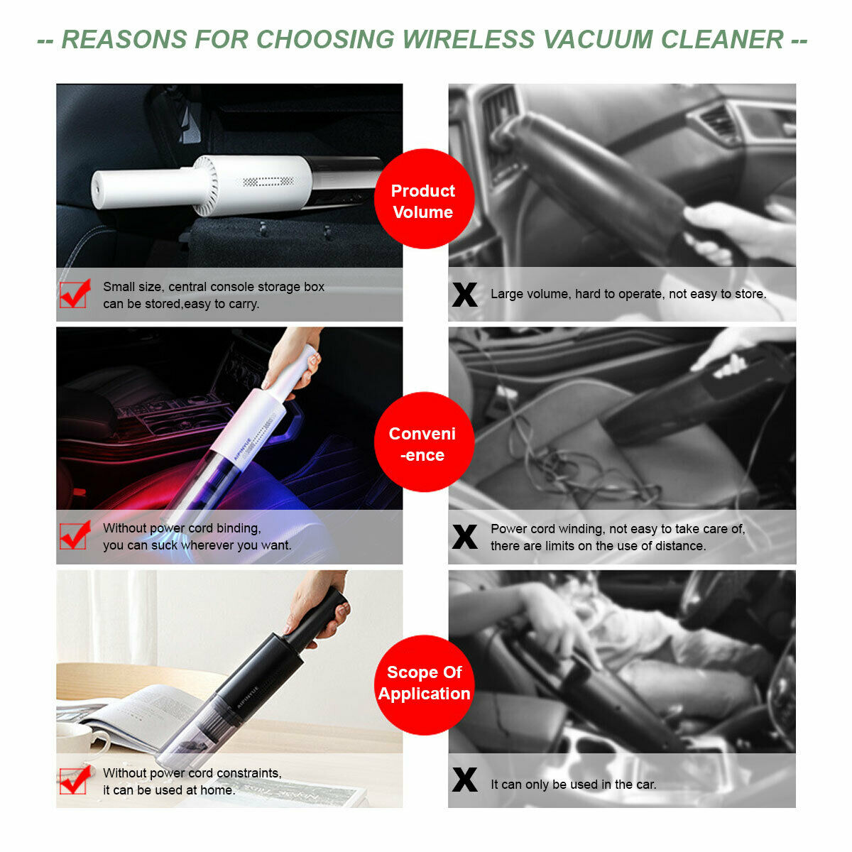 Wireless Charge 6000Pa Suction Powerful Portable Car Vacuum Cleaner Home Duster(Black)