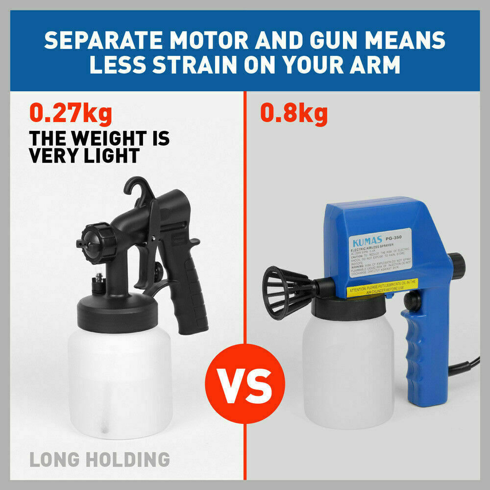 Electric Paint Sprayer Gun 650W DIY Spray Staion HVLP Portable Machine