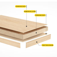 Thumbnail for Desktop Storage Rack Bookshelf  Office