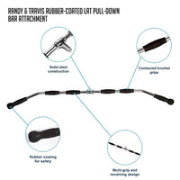 Thumbnail for Randy & Travis Rubber-Coated Lat Pull-Down Bar Attachment