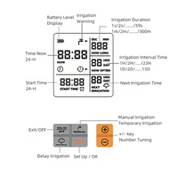 Thumbnail for Single Water Timer Irrigation Unit